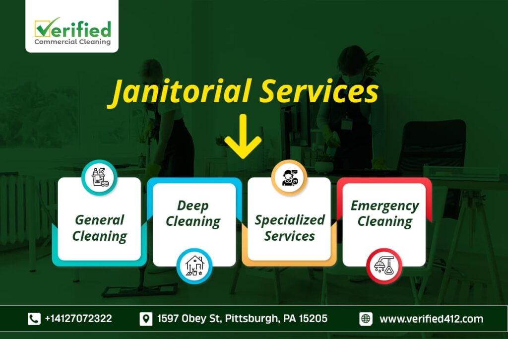 Best Janitorial Services in Pittsburgh: Types