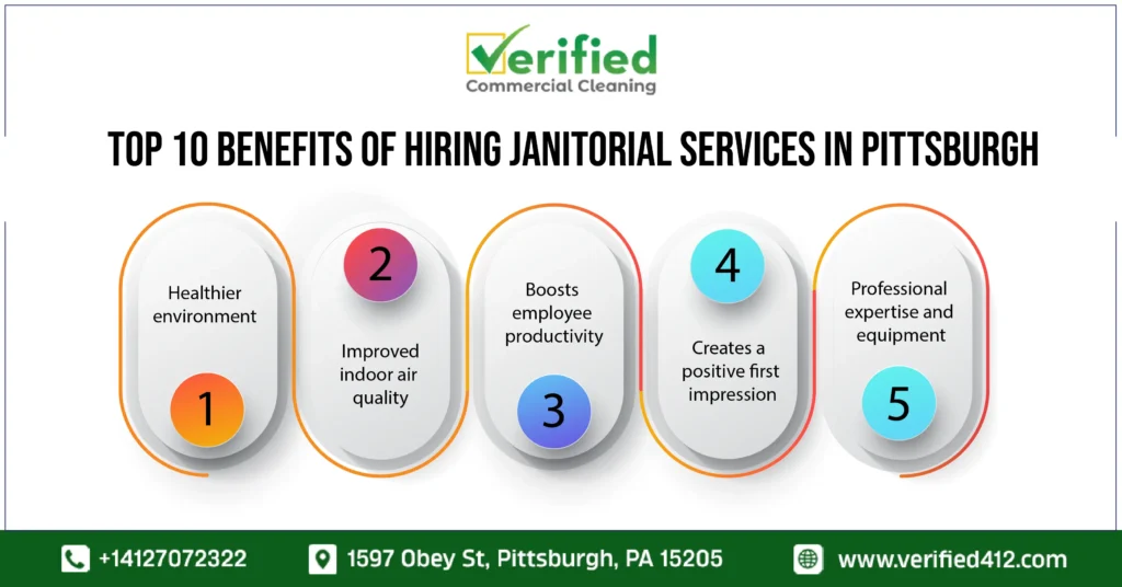 Top 10 Benefits of Hiring Janitorial Services in Pittsburgh, PA , USA